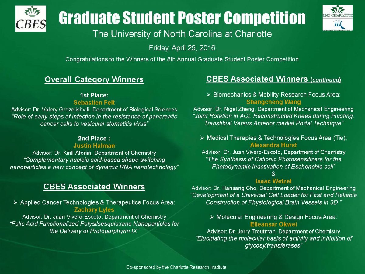 Graduate Student Poster Competition